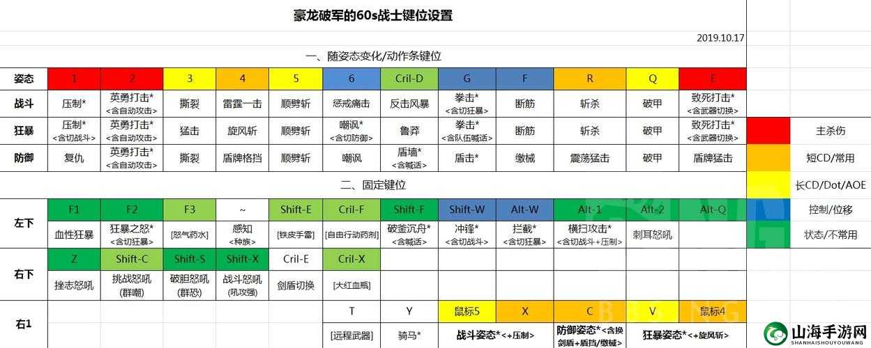 信长之野望新生出兵怎么设置 详细方法介绍