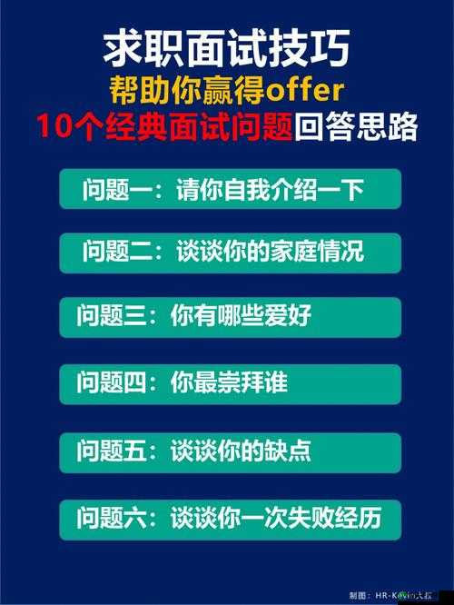 热门问题第一期：你所关心的那些事儿