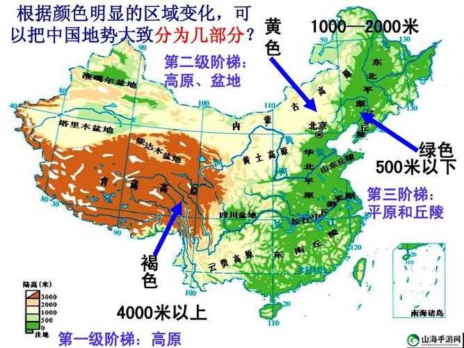 产区一二三区下卡 2021：相关分析