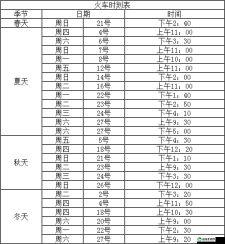 星露谷物语火车作用与详细时刻表图文介绍及说明