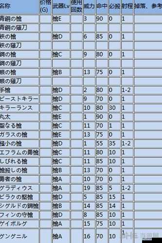 火焰纹章 if DLC 攻略大全：详解各种打法与技巧