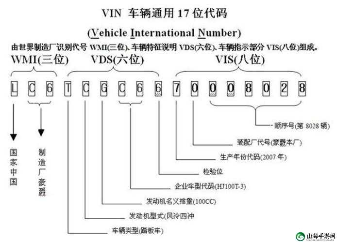 必看无人区一码二码三码详细解读