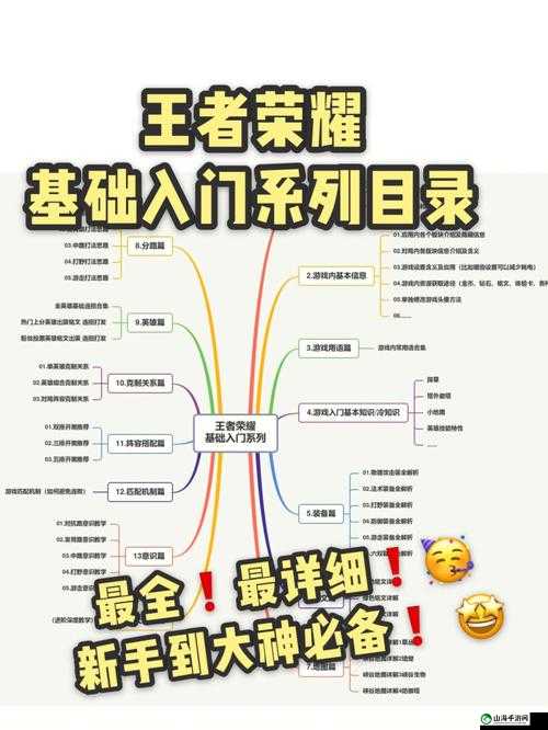 王者荣耀最终之战攻略大全：决战前夕通关攻略详解及策略分享