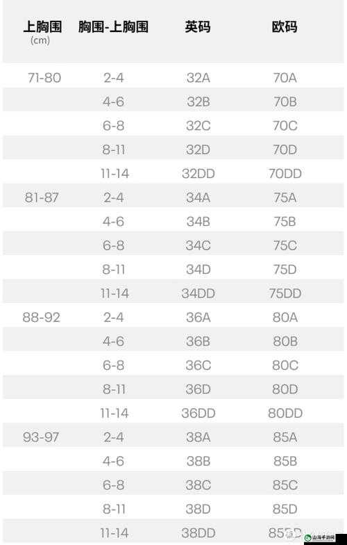 2023 年国产尺码与欧洲尺码表- 精准选购指南