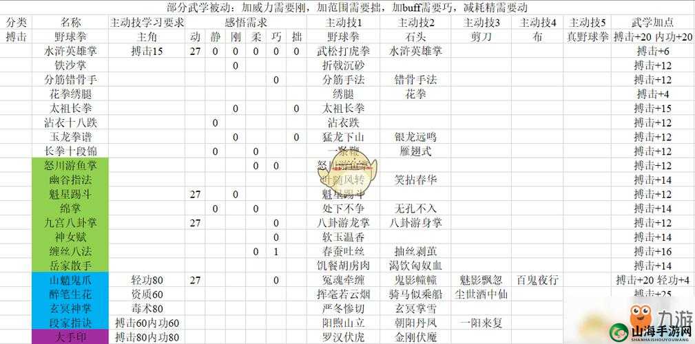 河洛群侠传偷东西的技巧与方法全面解析指南