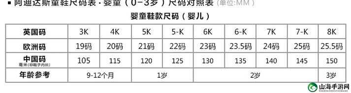 三叶草欧洲码和亚洲码怎么换算：实用指南