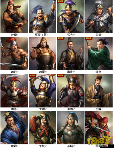 三国志 13 中自创武将单混前期的最佳选择是何种类型