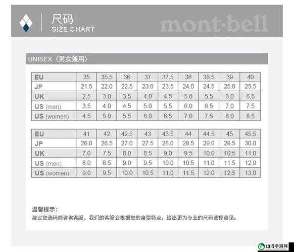 欧亚尺码专线欧洲 B1B1：专属定制服务