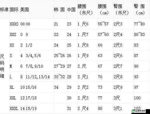 欧洲尺码日本尺码专线中老年新标准发布：引发关注