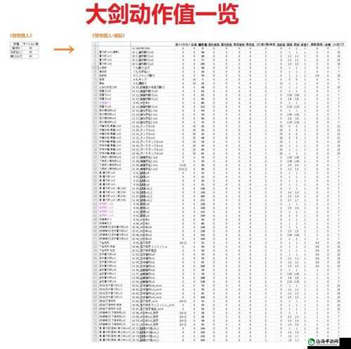 怪物猎人世界大剑技能选择推荐 各版本最适合大剑技能一览