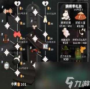 探索《光遇》游戏世界：斗笠道具究竟需要多少蜡烛解锁？