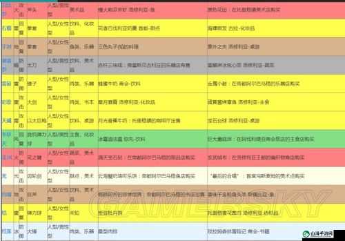 异度之刃 2 各角色武器反应动作特色大揭秘