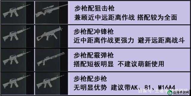 荒野行动近战武器详解：如何选择与运用各类武器提升战斗优势