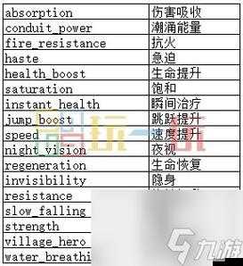 我的世界：获取不祥征兆特殊效果的方法大全