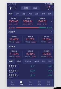 免费的行情软件 APP 站九幺：行情尽在掌握