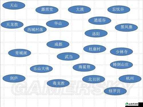 《侠客养成手册新手探索流程攻略：各地图怎么玩？》