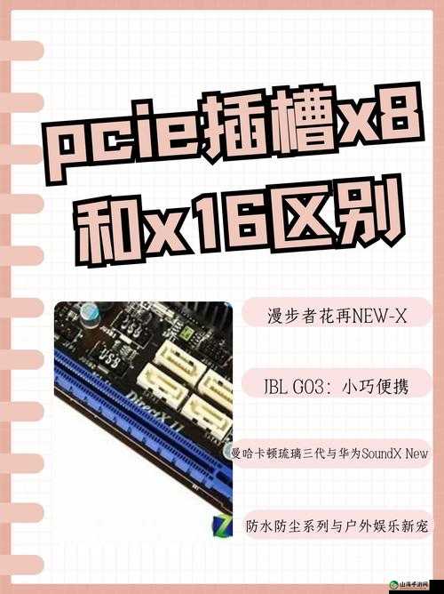 X16 插槽转 X8 的插槽：性能与应用解析