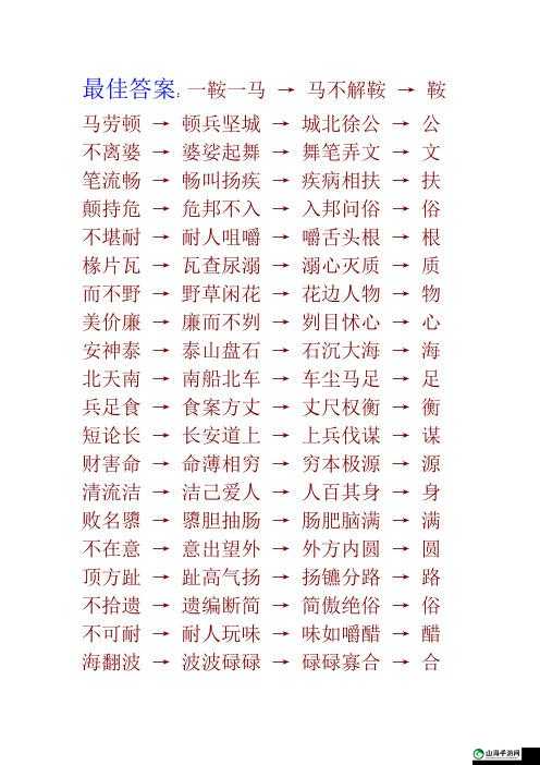 成语中状元第44关答案修改：成语接龙，第44关的答案是千篇律