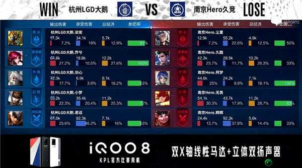 大佬们 1V3：巅峰对决谁能胜