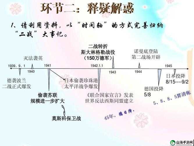 中国自产一战二战三战来源：深度解析与探讨