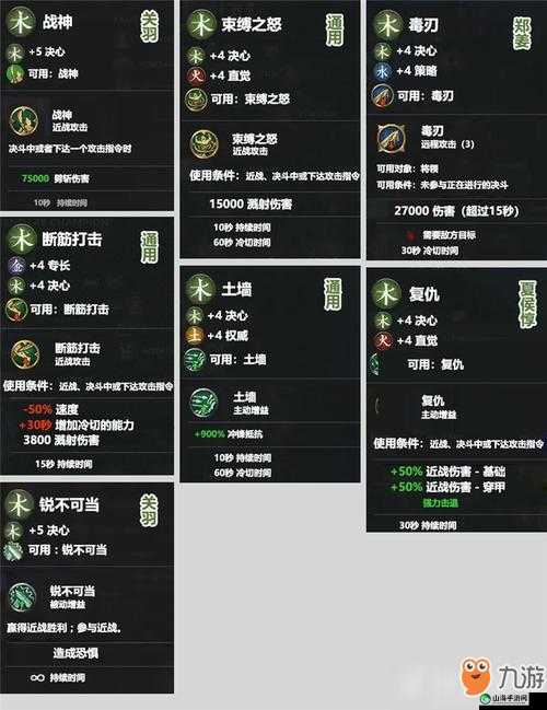 全面战争三国木属性武将技能深度解析与木系技能全览