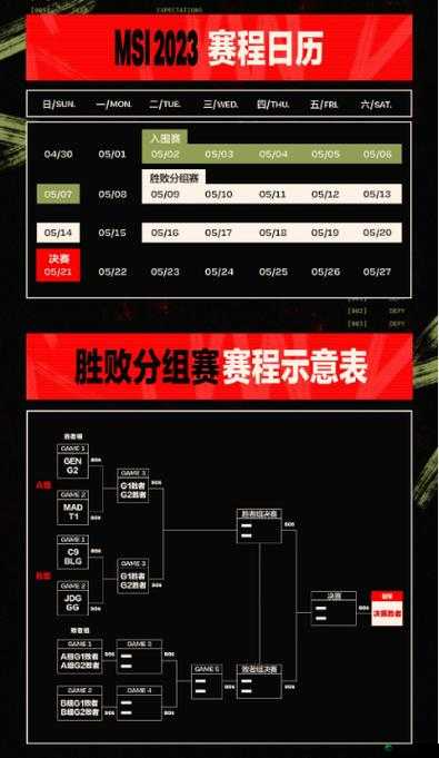 2024MSI季中冠军赛赛程如何：精彩解析