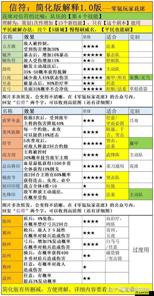 关于少年国志中蜀国组合伤害的深度解析与策略探讨