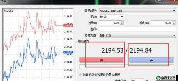 《如何进行MT4面对面交易？》