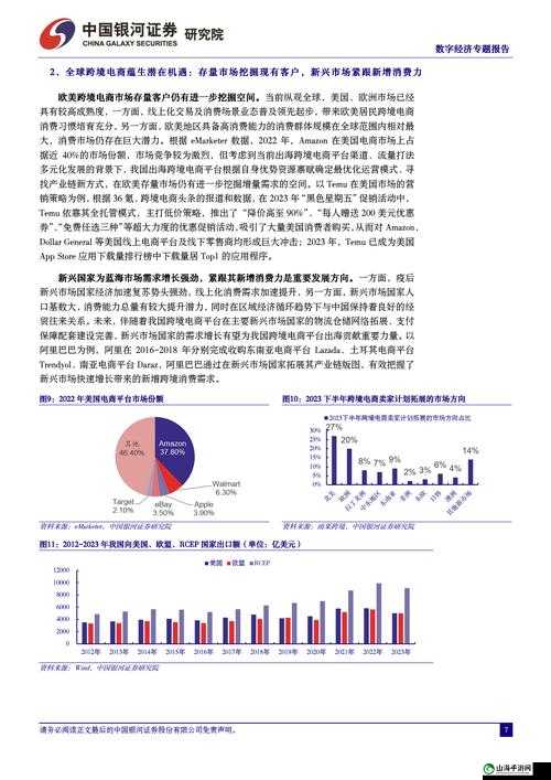 关于威尼斯经济腾飞的生产与消费数据全览图表解析