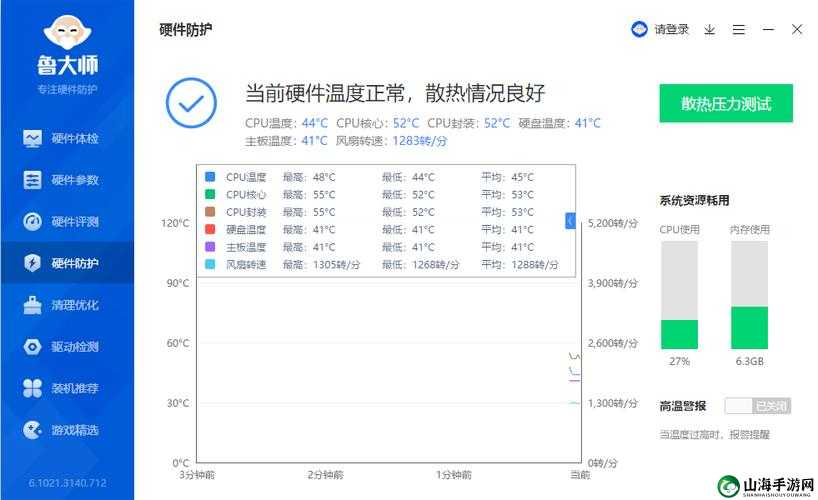 鲁大师官网免费观看视频教程：畅享优质教程资源