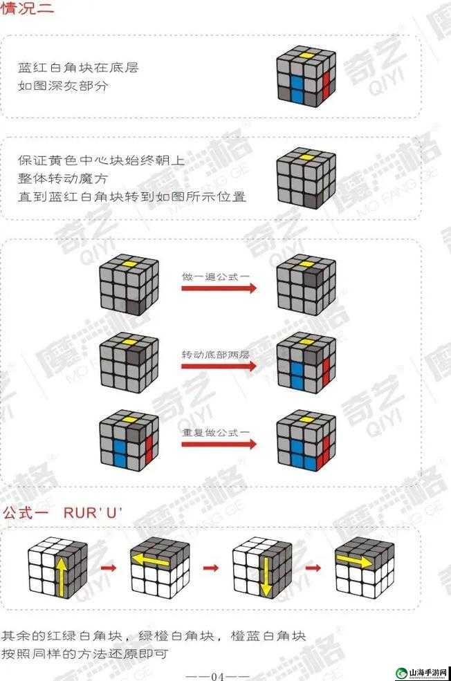 手机帝国：从新手到高手，教你招聘员工与卖点分享