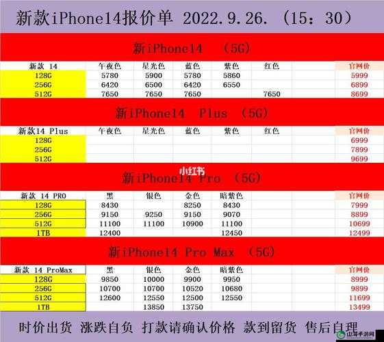 iPhone14 欧美日韩版本价格：全面对比与解析