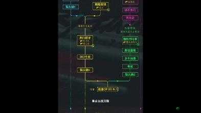 赛博朋克2077中文配音如何设置——详细步骤指南