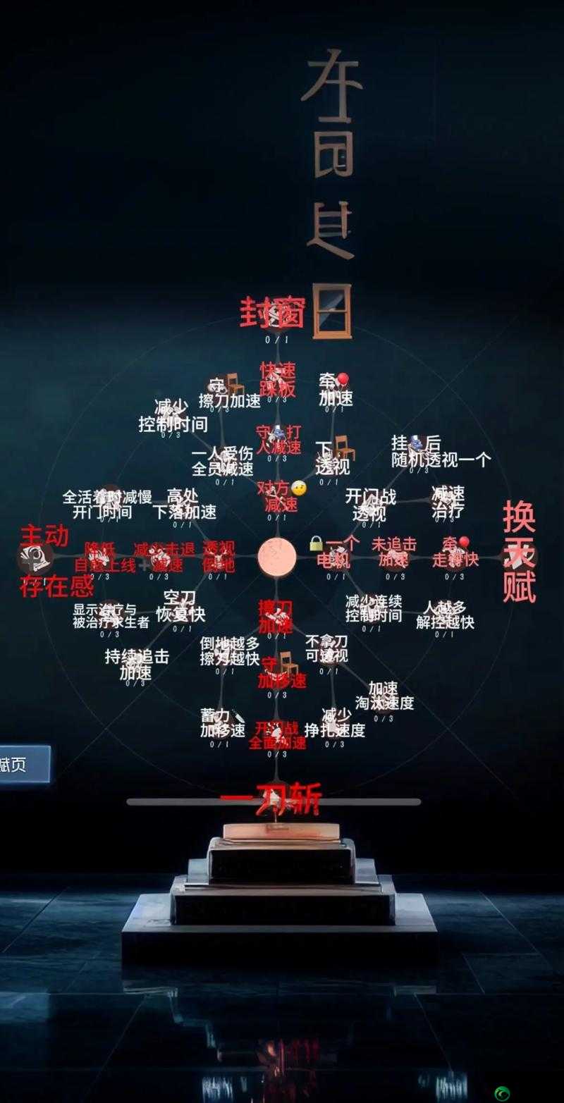 第五人格监管者天赋调整详细介绍与全方位解读一览