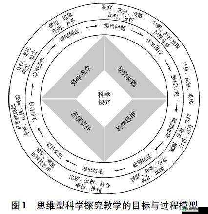 精品人与精品人的差异探究：深层分析与比较