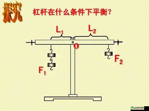 节之交未增减 3：把握平衡之关键