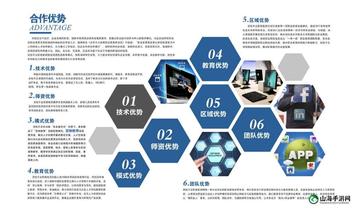 要做吗现在就在这里在这里进行合作有何优势之探讨