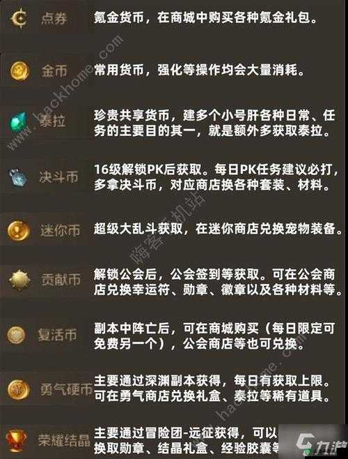 全民奇迹果币卡的获取途径与方法详细介绍