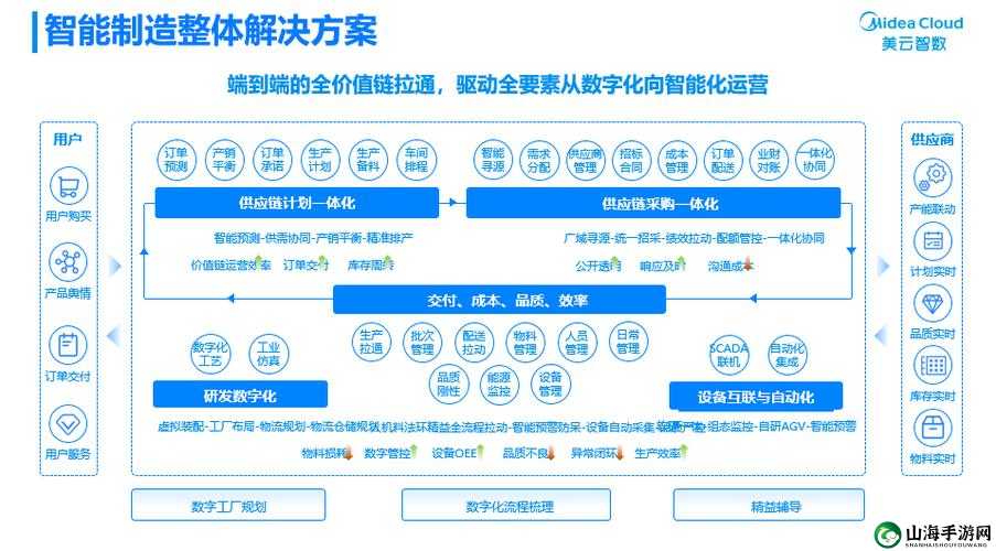 国内免费 saascrm：助力企业数字化转型