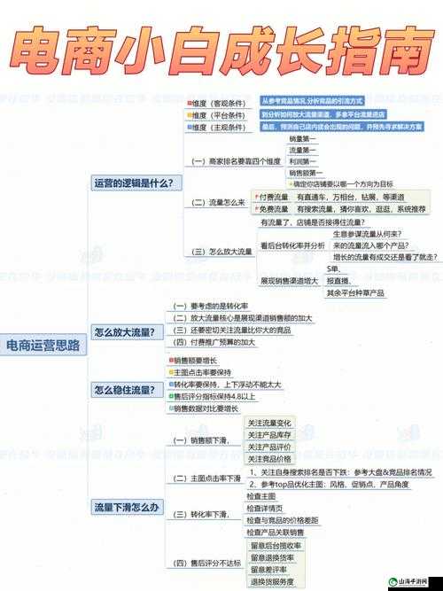 刀塔霸业地精流运营策略全解：运营思路与技巧深度剖析