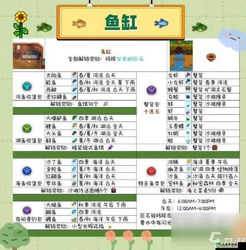 星露谷物语法师献祭任务全攻略