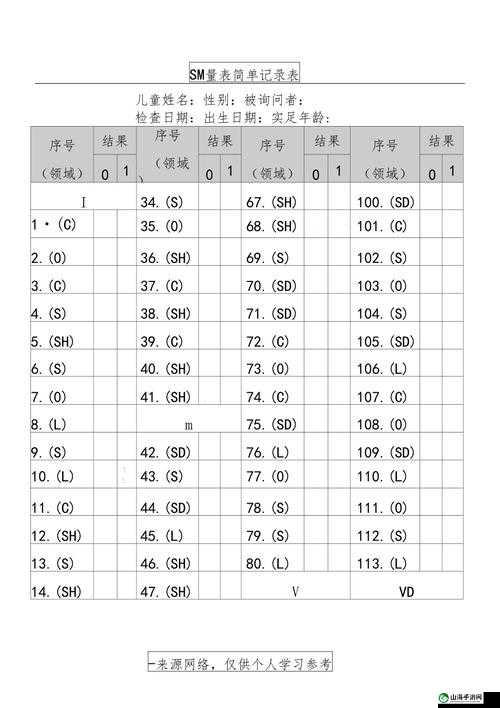 S 给 M 的任务表图片：清晰任务指引