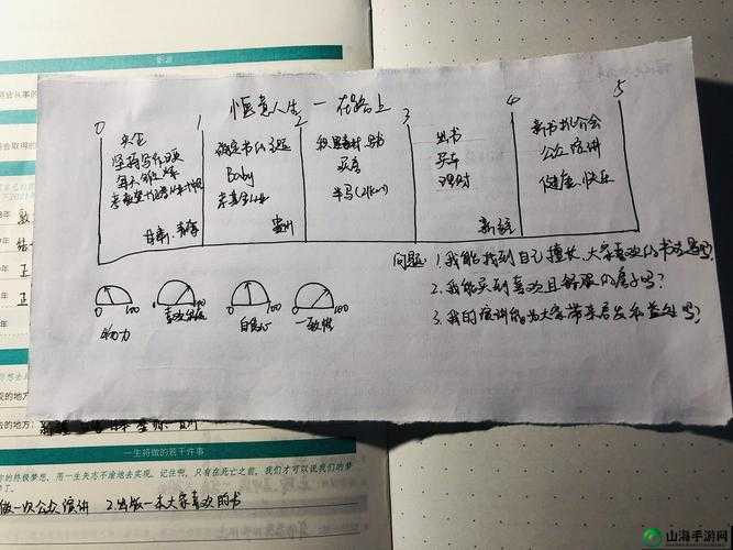 未来人物标签大全：未来人生角色属性览表，全方位解析人物标签效果