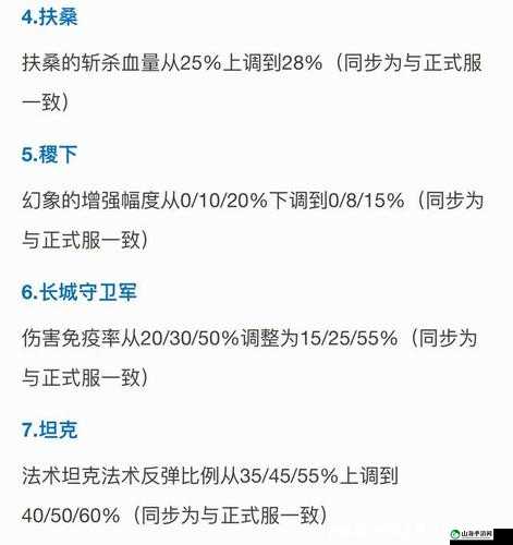 王者模拟战获取辅助装备双倍利息的实用攻略秘籍