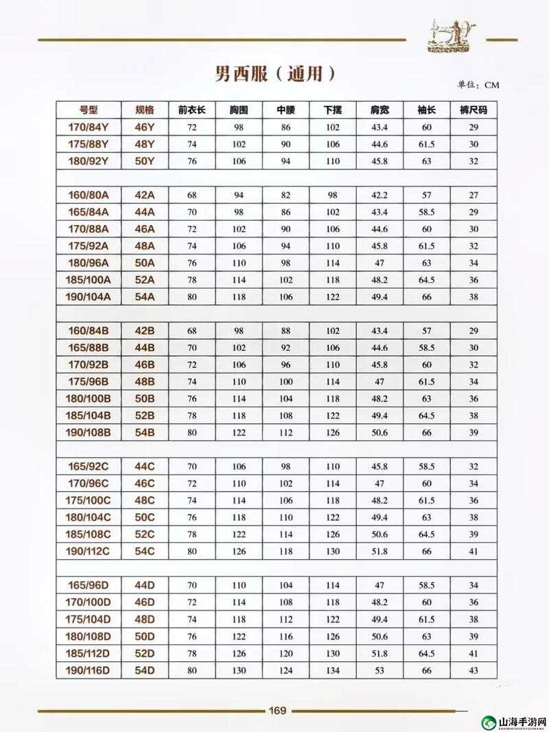 日本尺码与欧美尺码对照表：详细对比，轻松选码