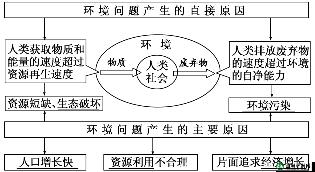 日产 MV 和欧美 MV 的区别体验差异之探究