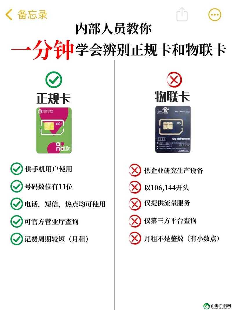 国内精品卡 1 卡 2 卡区别，你知道吗？