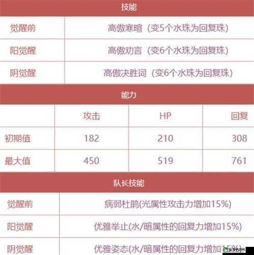 茜色世界中与君咏唱森鸥外全方位详细解读与分析