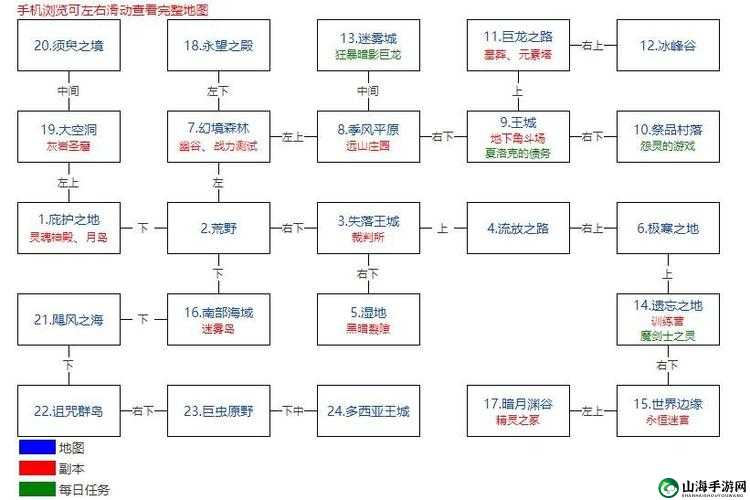 地下城堡 2 图 16 进入攻略全解析