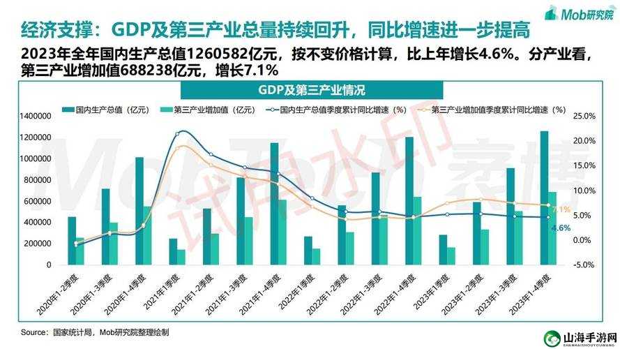 理论电费 2024 最新：影响因素与趋势解析